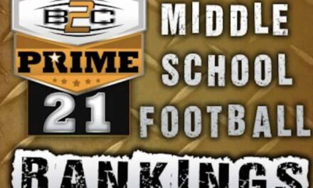 B2C Prime 21 | Middle School Rankings | 8th Grade (GA) 9/14/22
